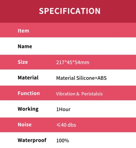 Dick Red 9 vibration function