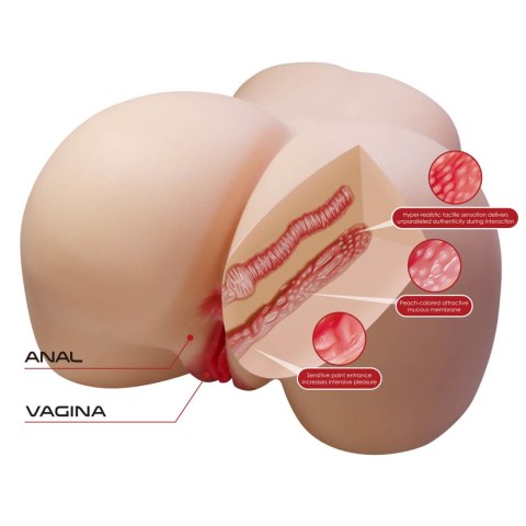 anatomicznie precyzyjny stymulator masturbator hiperrealistyczna faktura i naturalna sprężystość