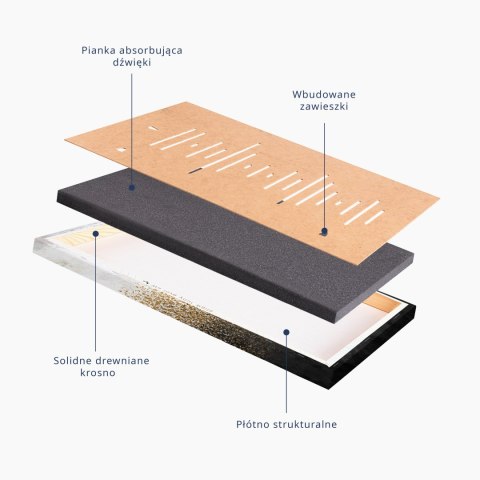 Obraz - Kobieta z psem - ilustracja
