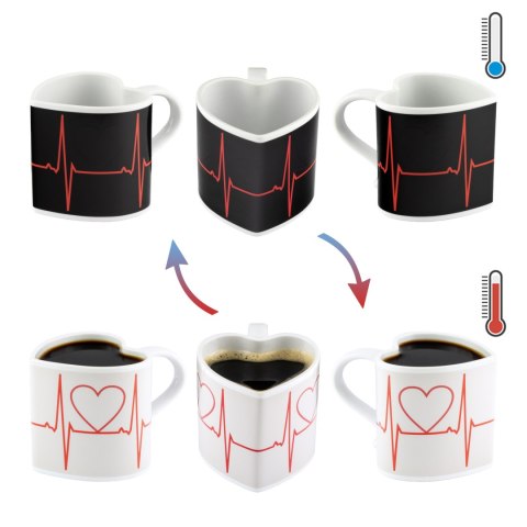 Zaskakujący Kubek Deluxe - Moje serce - prezent dla niej - dla niego - EKG
