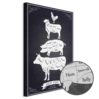 Obraz - Kuchenny niezbędnik (1-częściowy) pionowy 20x30 Premium Print