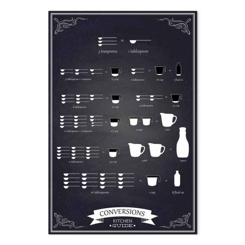 Obraz - Kuchenny pomocnik (1-częściowy) pionowy 20x30 Premium Print