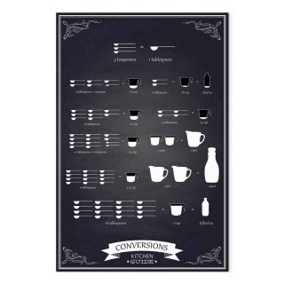 Obraz - Kuchenny pomocnik (1-częściowy) pionowy 40x60 Premium Print