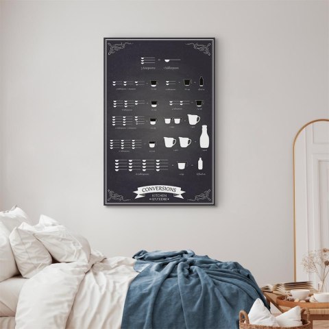 Obraz - Kuchenny pomocnik (1-częściowy) pionowy 40x60 Standard