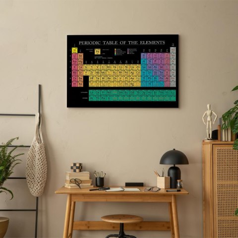 Obraz - Tablica Mendelejewa (1-częściowy) szeroki 120x80 Akustyczny