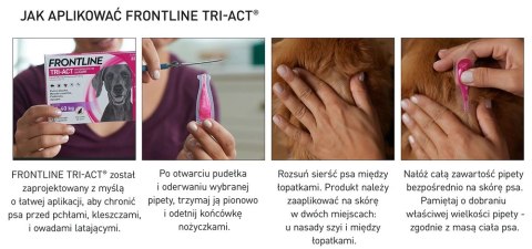 FRONTLINE Tri-Act Dla Psów 3x6ml