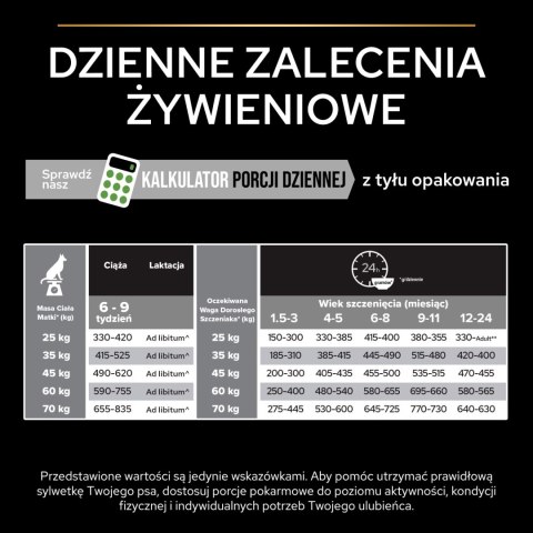Purina Pro Plan Large Puppy Athletic Optistart Kurczak I Ryż 12kg