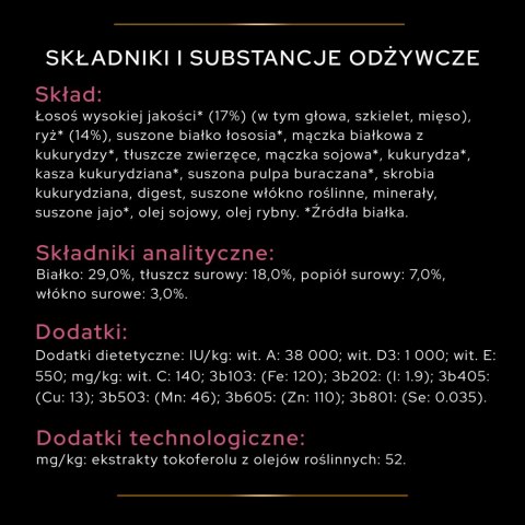 Purina Pro Plan Medium Adult Sensitive Skin Optiderma Łosoś I Ryż 14kg