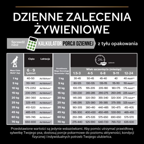 Purina Pro Plan Medium Puppy Optistart Kurczak I Ryż 12kg