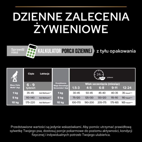Purina Pro Plan Small & Mini Puppy Optistart Kurczak I Ryż 7kg