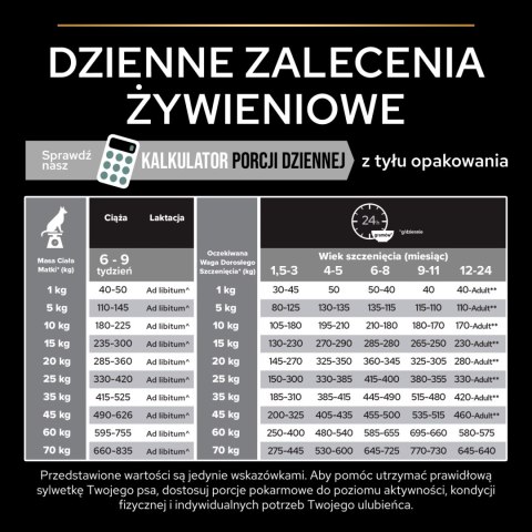 Purina Pro Plan Medium Puppy Sensitive Optidigest Jagnięcina I Ryż 12kg