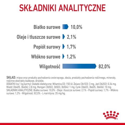 ROYAL CANIN Light Weight Care W Sosie 12x85g