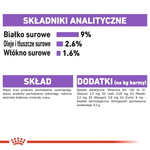 ROYAL CANIN Sterilised W Galaretce 12x85g
