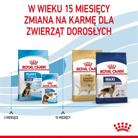ROYAL CANIN Maxi Puppy 1kg