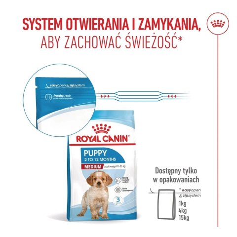 ROYAL CANIN Medium Puppy 1kg