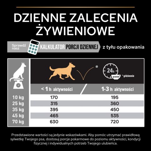 Purina Pro Plan Adult Medium&Large Digestion OptiDigest 12kg