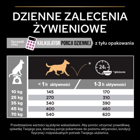 Purina Pro Plan Medium & Large Adult 7+ Optiage 14kg