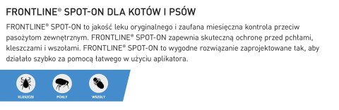 FRONTLINE Spot On Dla Psa 3x0,67ml