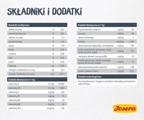 Josera Catelux 10kg