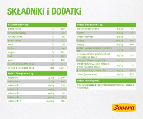 Josera SensiCat 10kg
