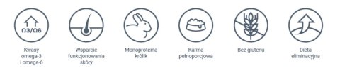 VETEXPERT Veterinary Diet Dog Dermatosis Rabbit&Potato 2kg