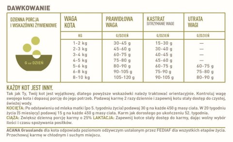 Acana Grasslands Cat 1,8kg