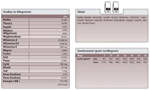 TROVET IPD Hypoallergenic Insect Dla Psa 10kg