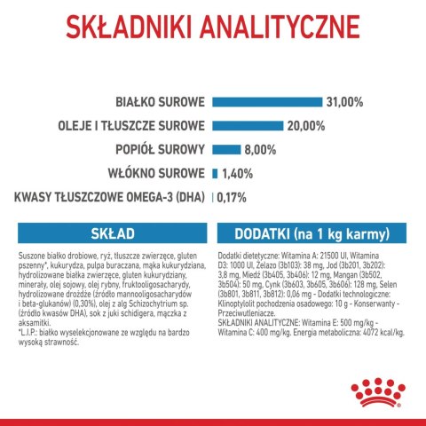 ROYAL CANIN Mini Puppy 2kg