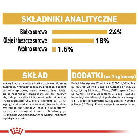 ROYAL CANIN Maltese Adult 1,5kg