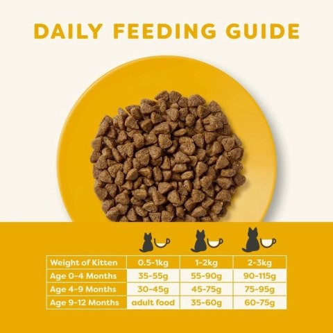 APPLAWS Complete Dry Kitten Chicken 2kg