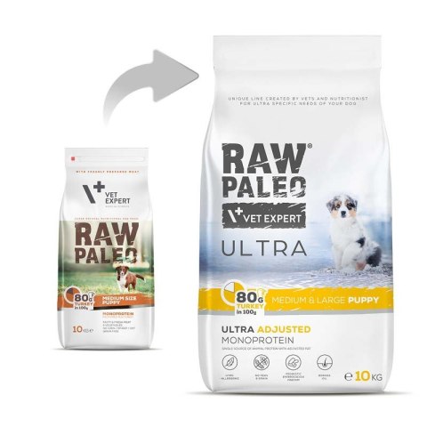 VetExpert Raw Paleo Ultra Turkey Puppy Medium/Large 10kg