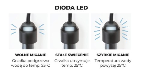 AQUAEL Grzałka FIX 2 50W