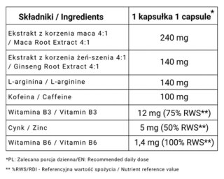 OrgasmMax for Men-2 kapsułki